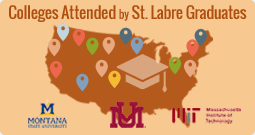 St. Labre graduates attend colleges all across the United States